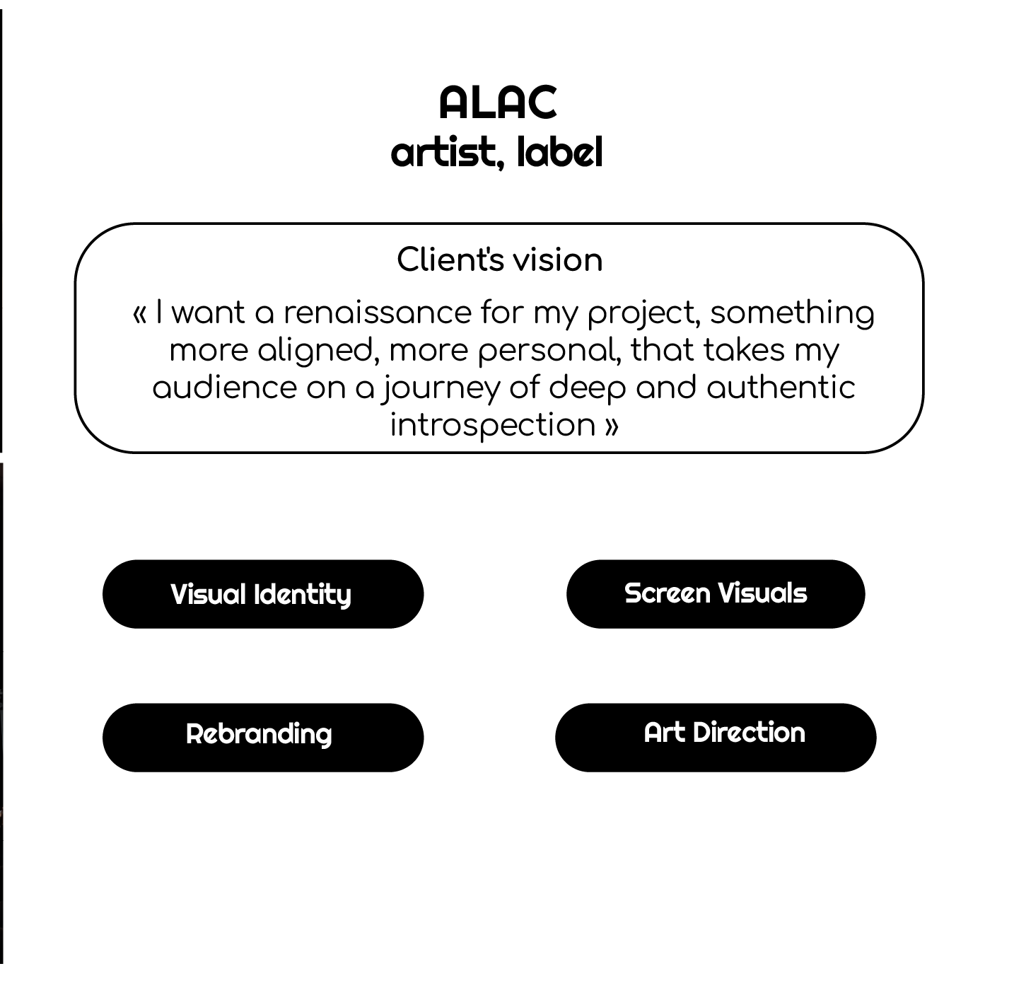 ALAC — Info